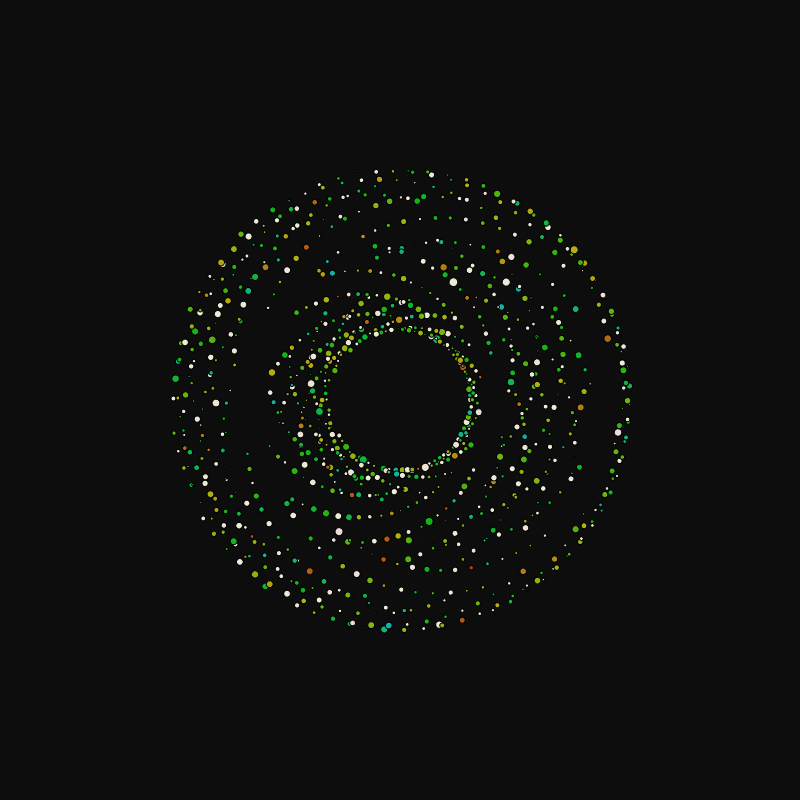 rotating particles #204