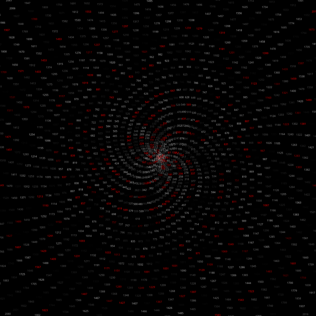 Polar Plot of Numbers #319