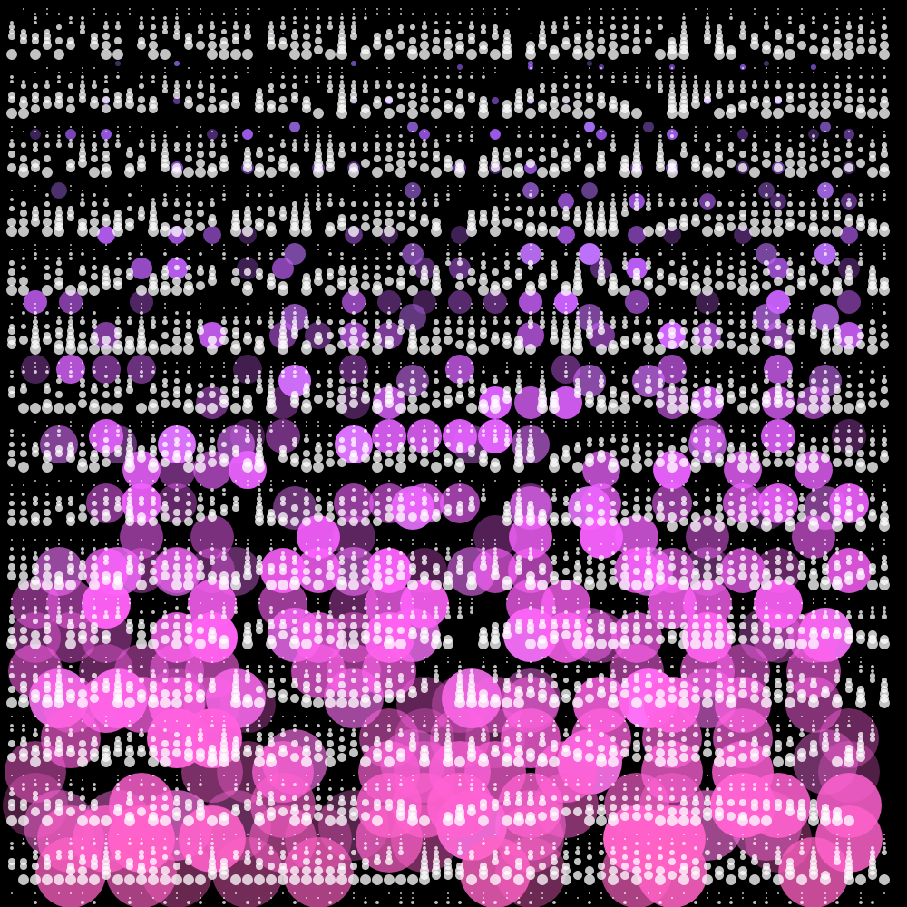 Binary Explorations I #12