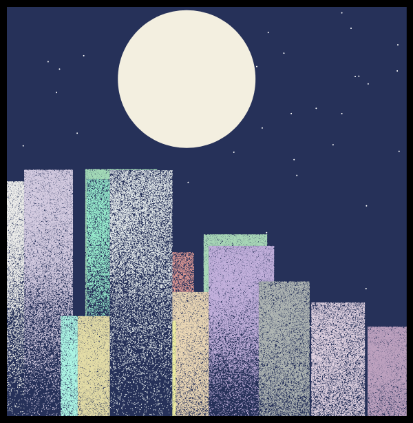 "Urbanization" #104