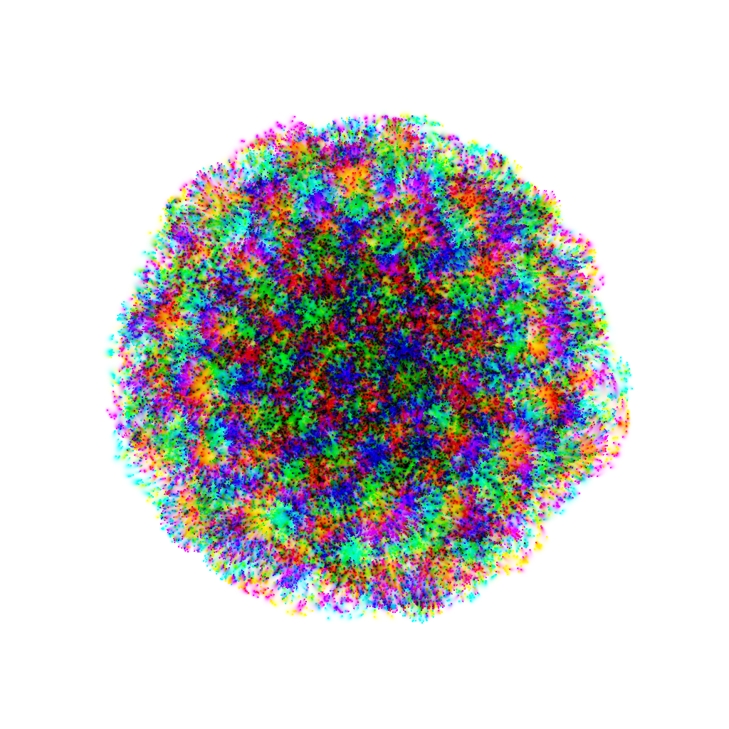chromadynamics #18