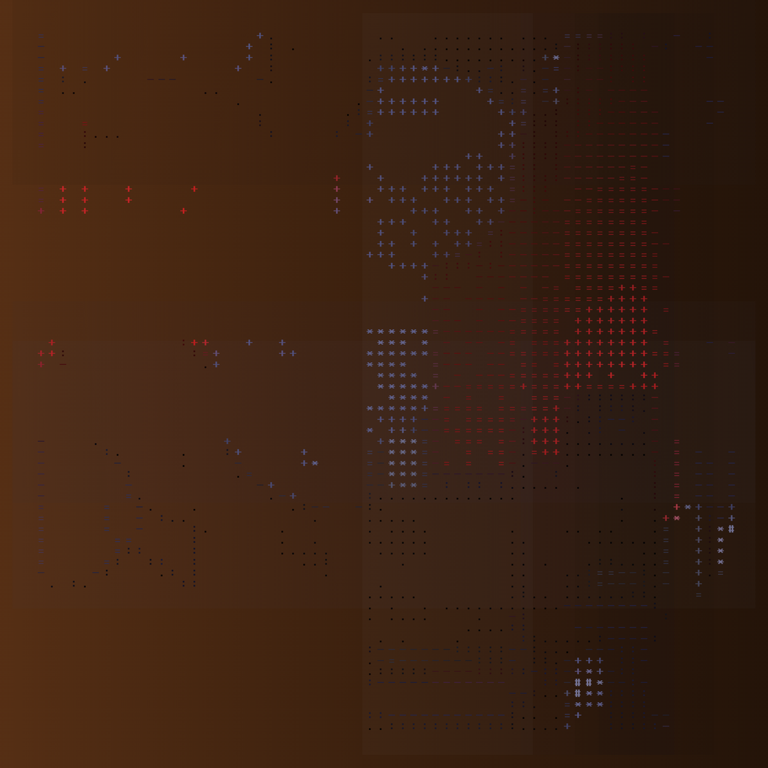 Waveshaper #3
