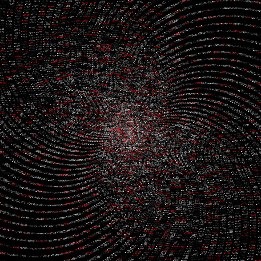 Polar Plot of Numbers #191