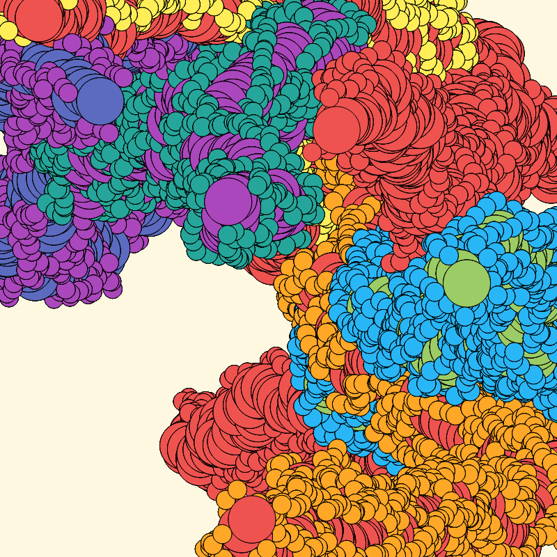 crazy molecules #2