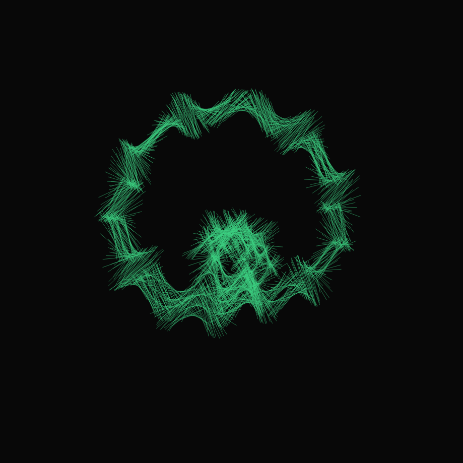 The Noise #14284