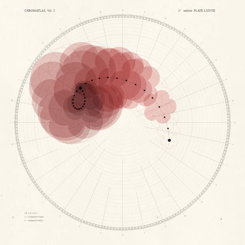 CHROMATLAS, Vol. 2 #25