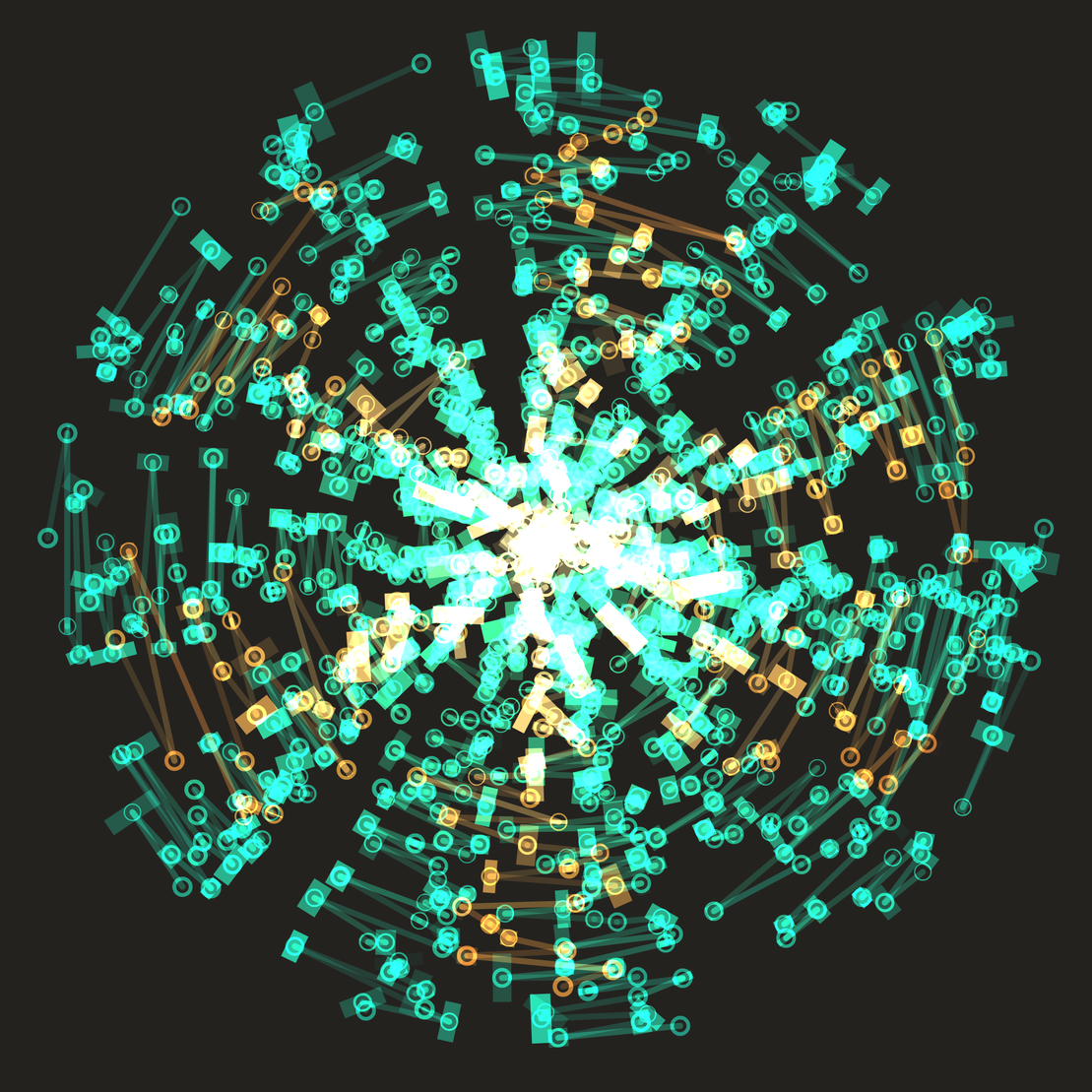 Chaos Cluster #140