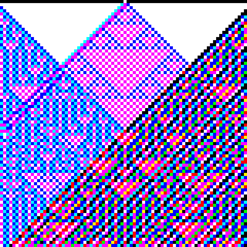 RGB Elementary Cellular Automaton #567