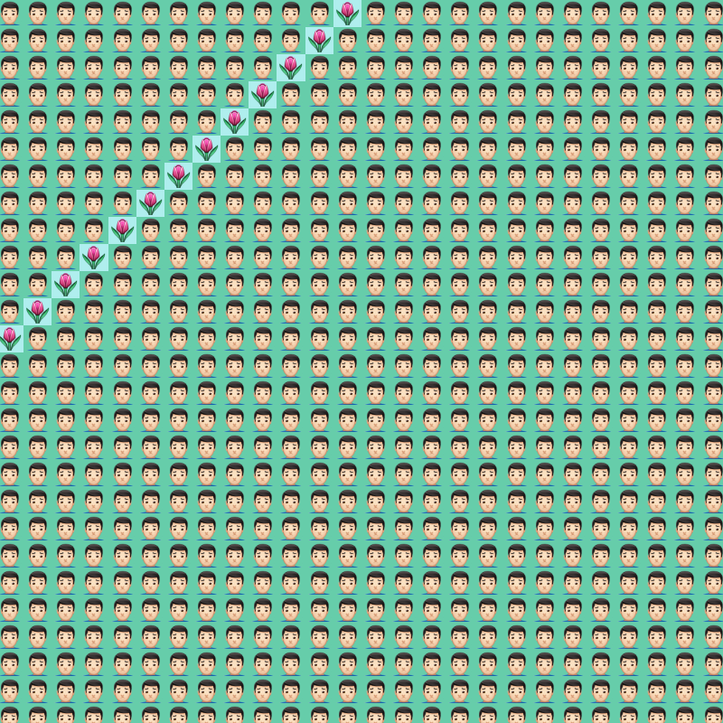 Elementary Cellular Emoji Automata #298