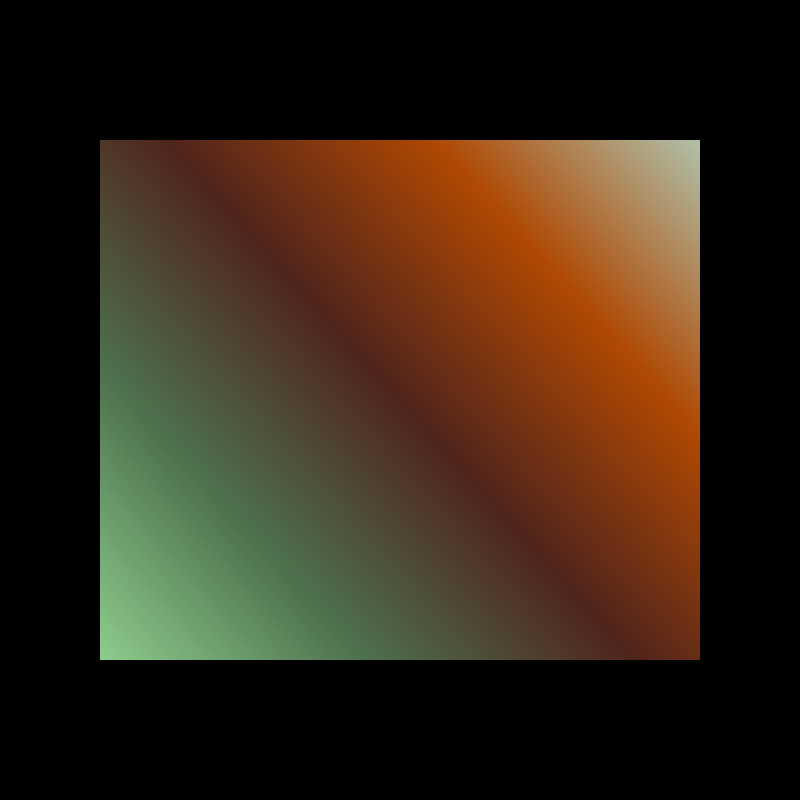 Mesh: The Shapes #145