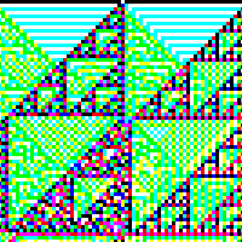 RGB Elementary Cellular Automaton #755