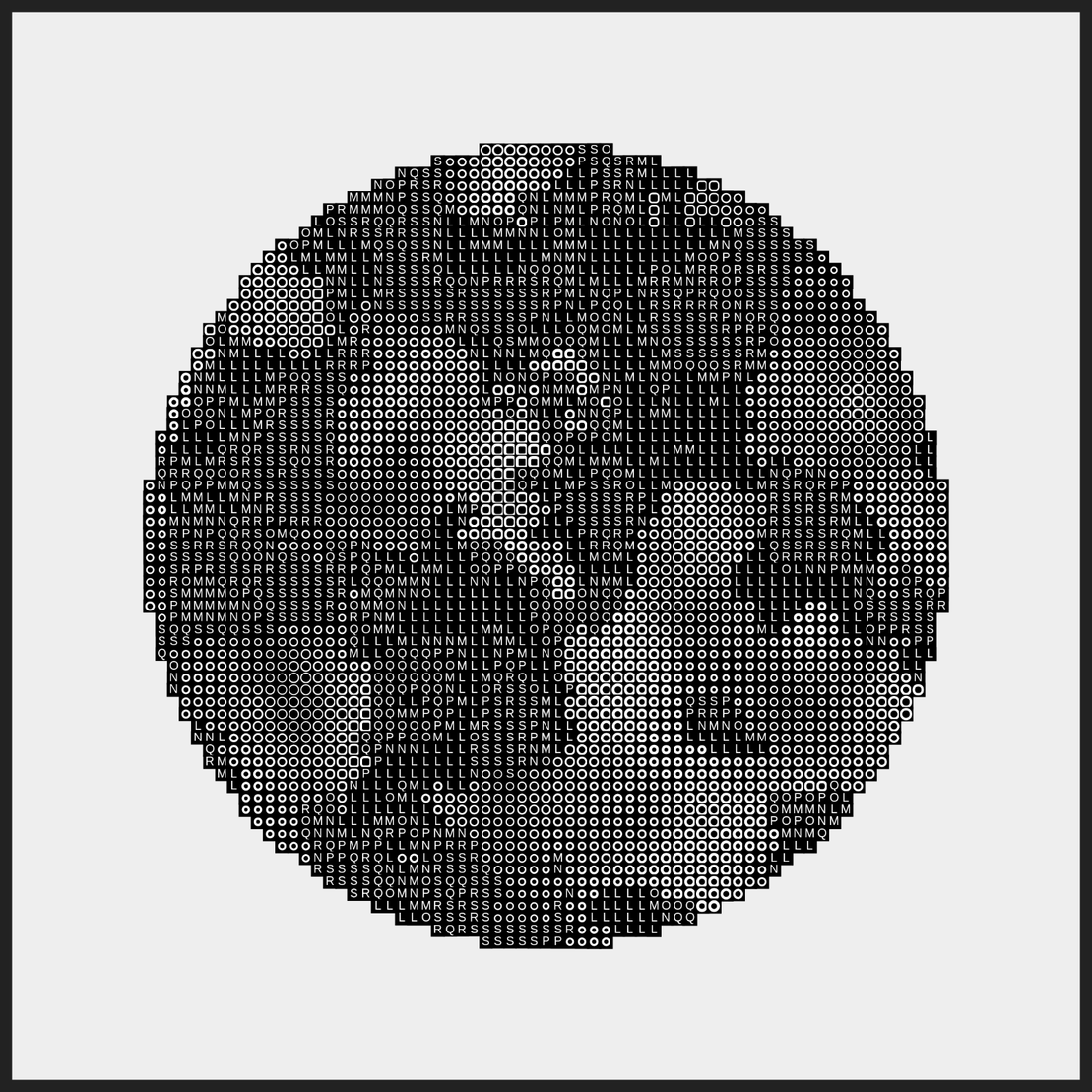 Mapa Mundi [ascii]