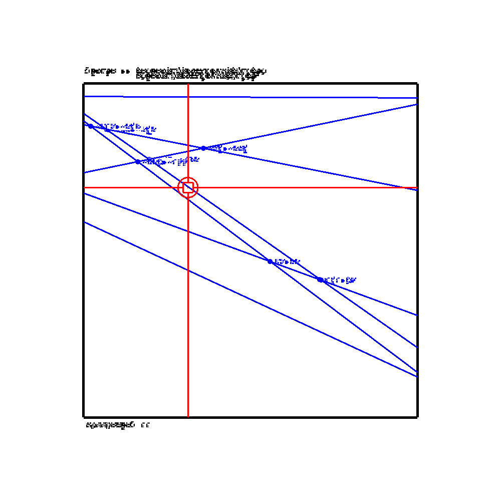 Glipsian Early Warning Collision Detection #7