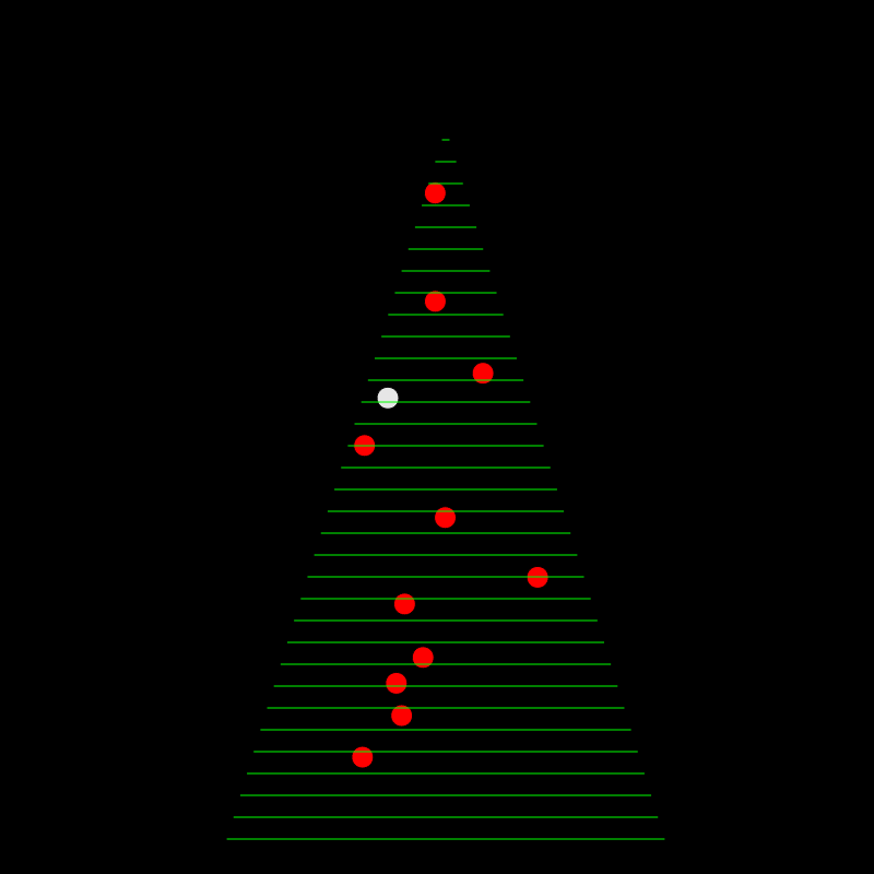 Christmas Tree #7