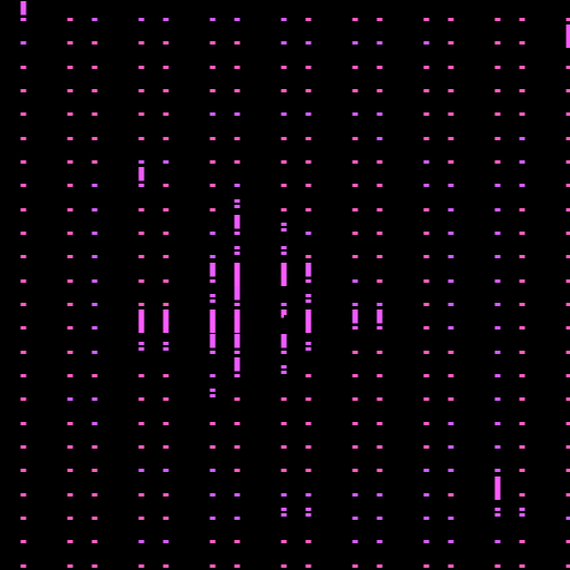 Stateful Parameters #24