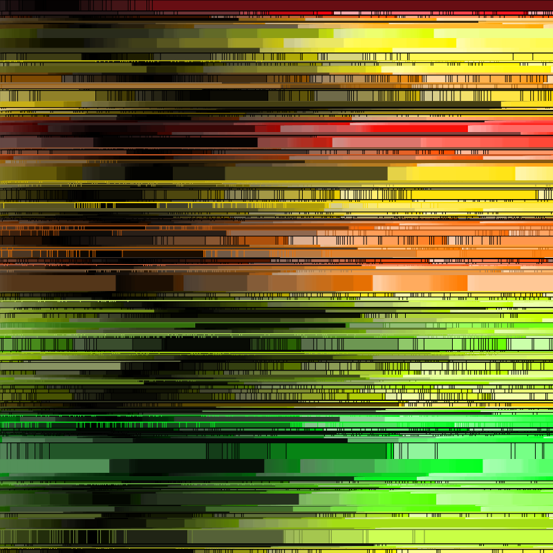 33 lines of code #51