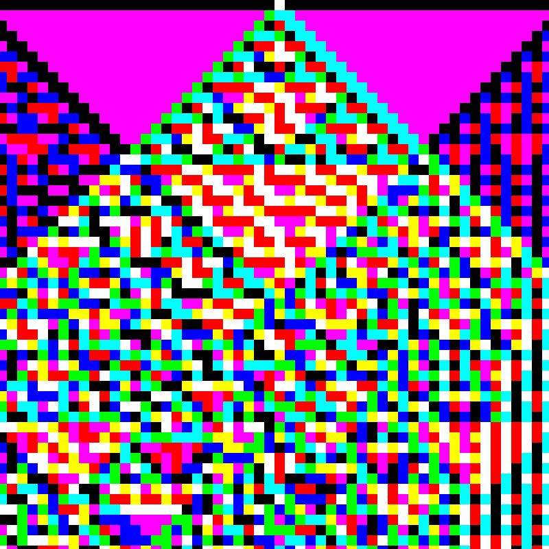 RGB Elementary Cellular Automaton #216