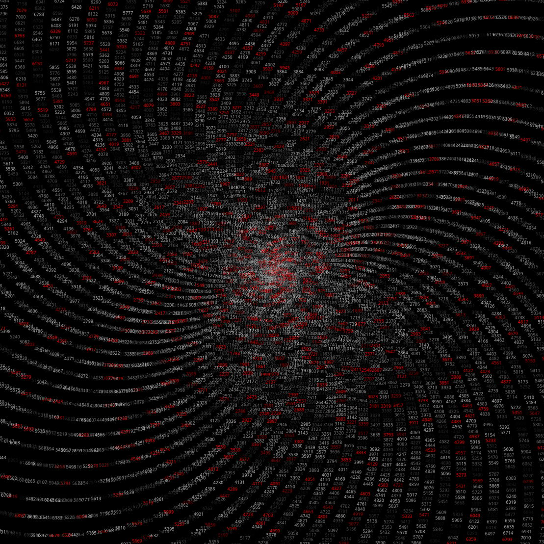 Polar Plot of Numbers #268