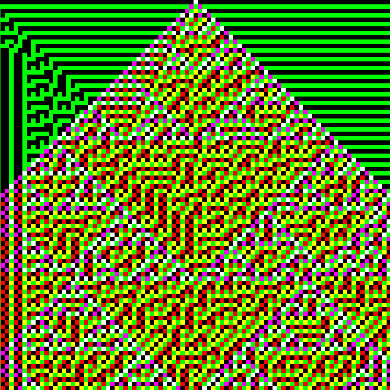 RGB Elementary Cellular Automaton #209