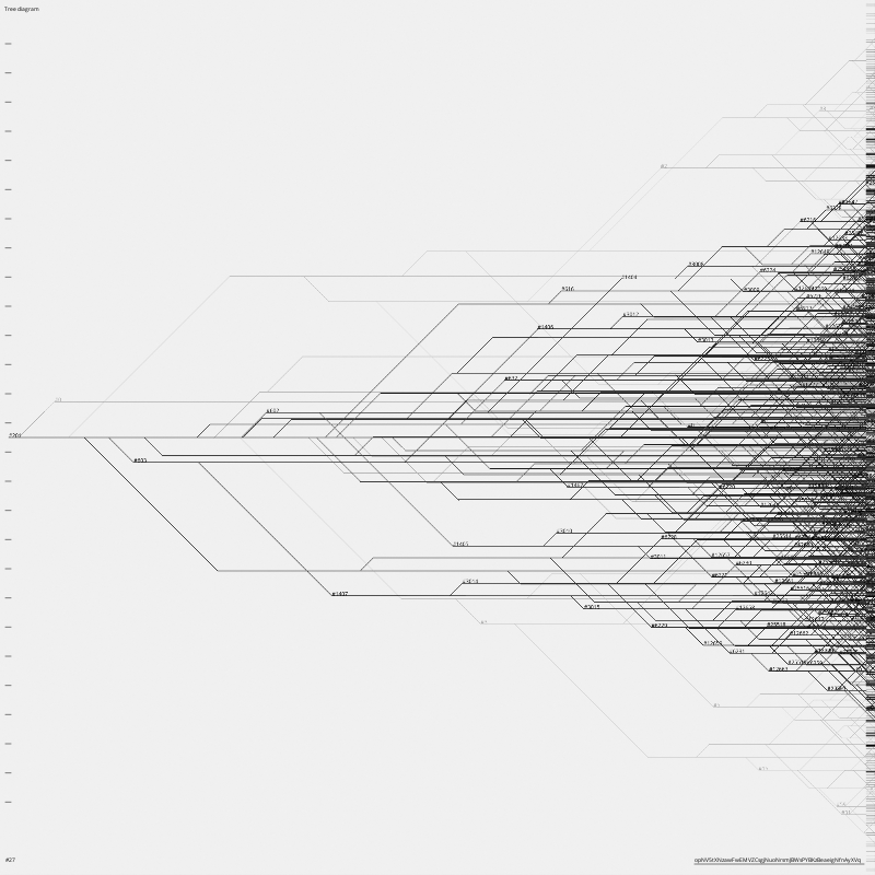 TREE DIAGRAM #27