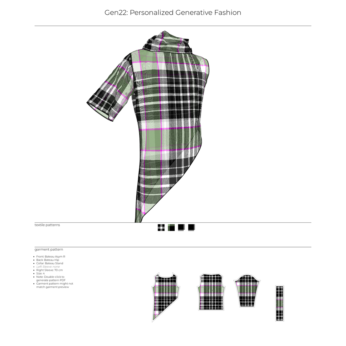 Gen22: Personalized Generative Fashion #51