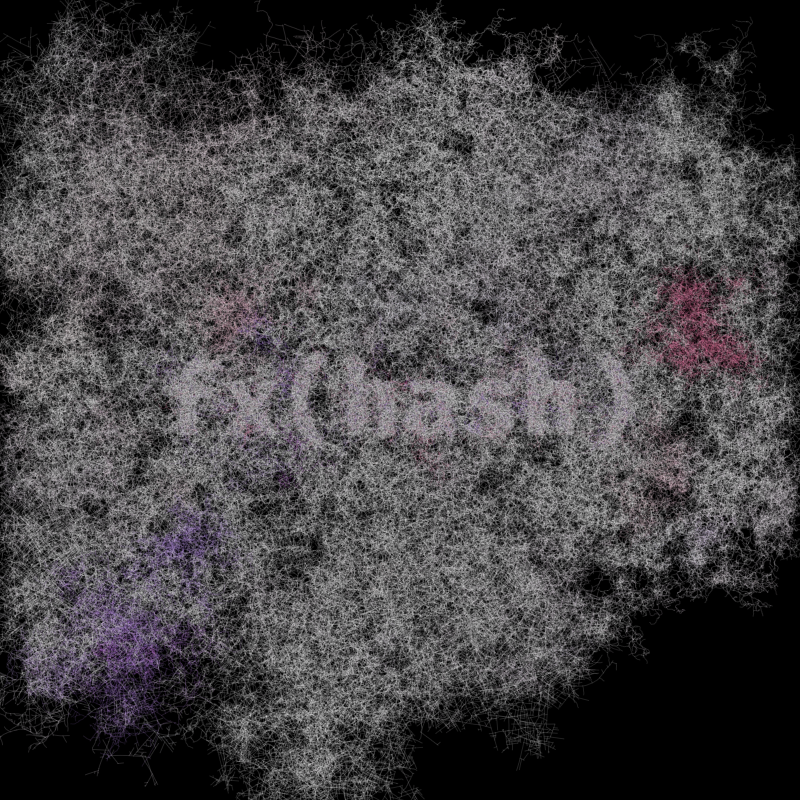 FXHASH Generative Logo #775