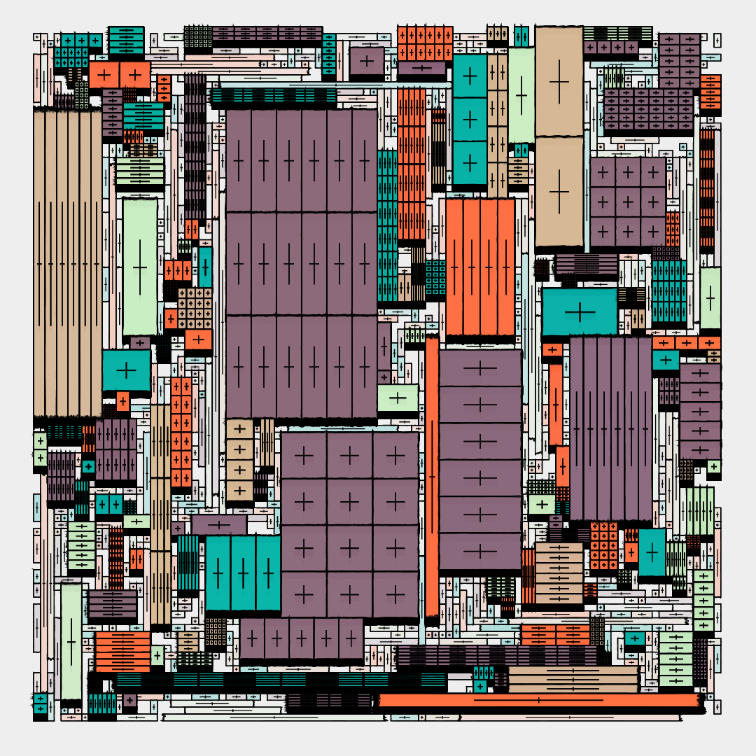 Industrial Park #234