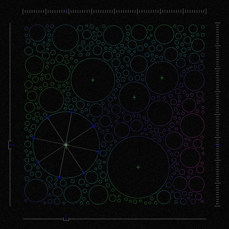 Community Analysis #13