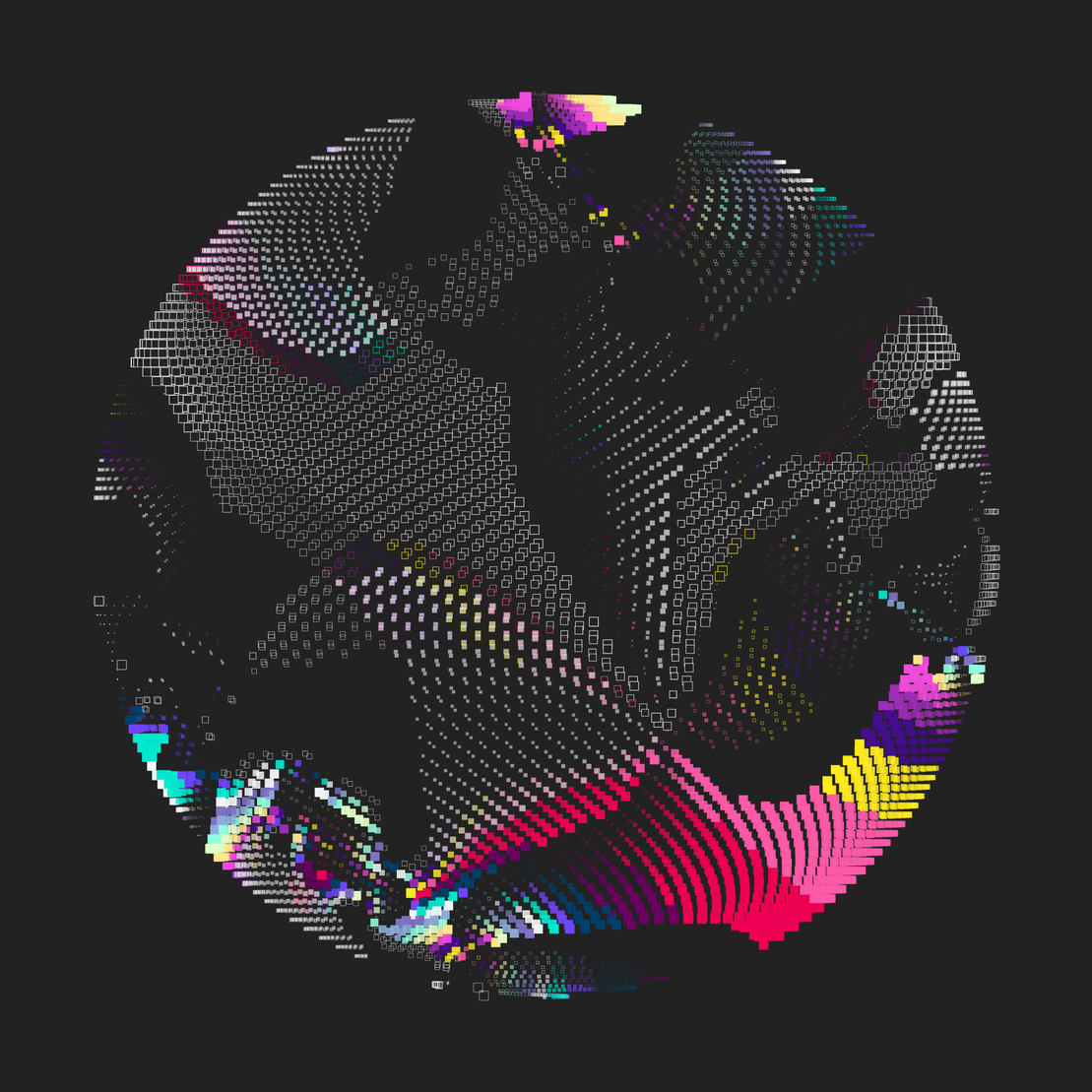 Still C #2814