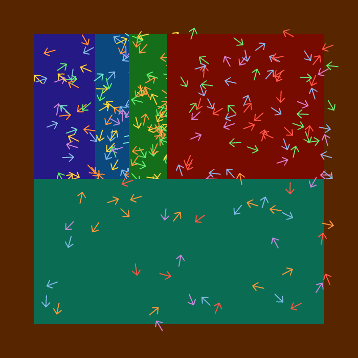 Directions #13