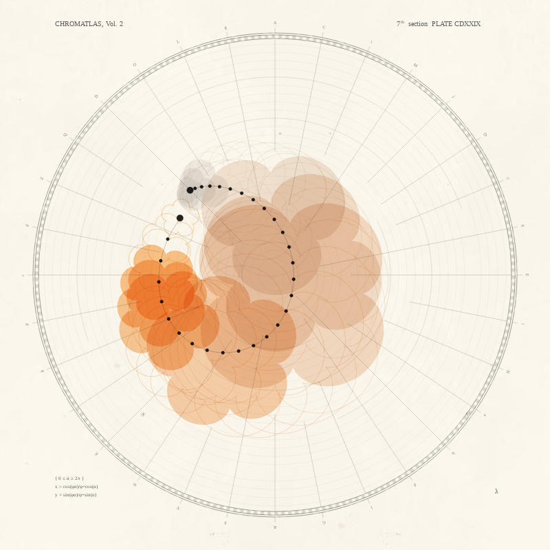 CHROMATLAS, Vol. 2 #123