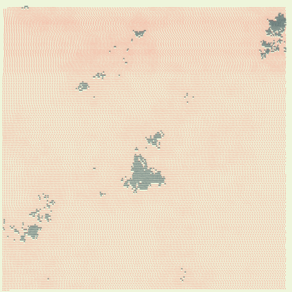 🗺️🔭 topologies 🏜️⛰️ #13