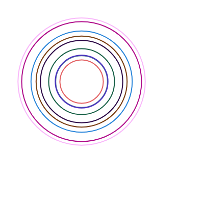 Concentric #5