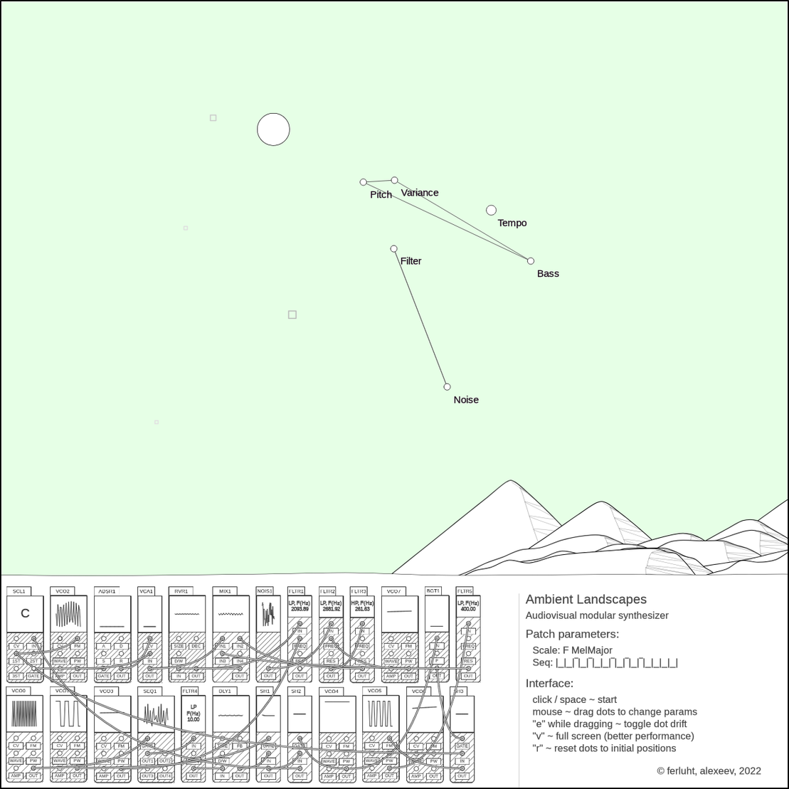 Ambient Landscapes synthesizer #30