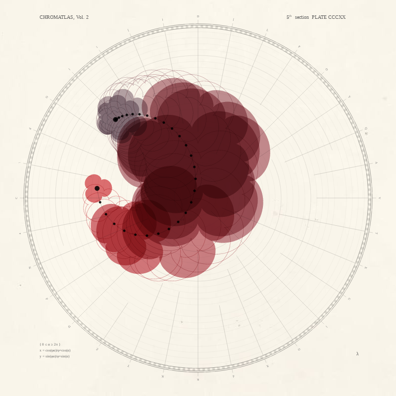 CHROMATLAS, Vol. 2 #60