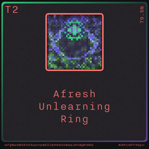 Gear for your quests - Ring #37