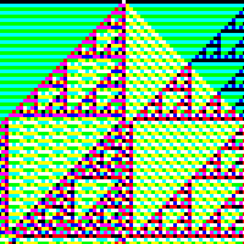 RGB Elementary Cellular Automaton #316