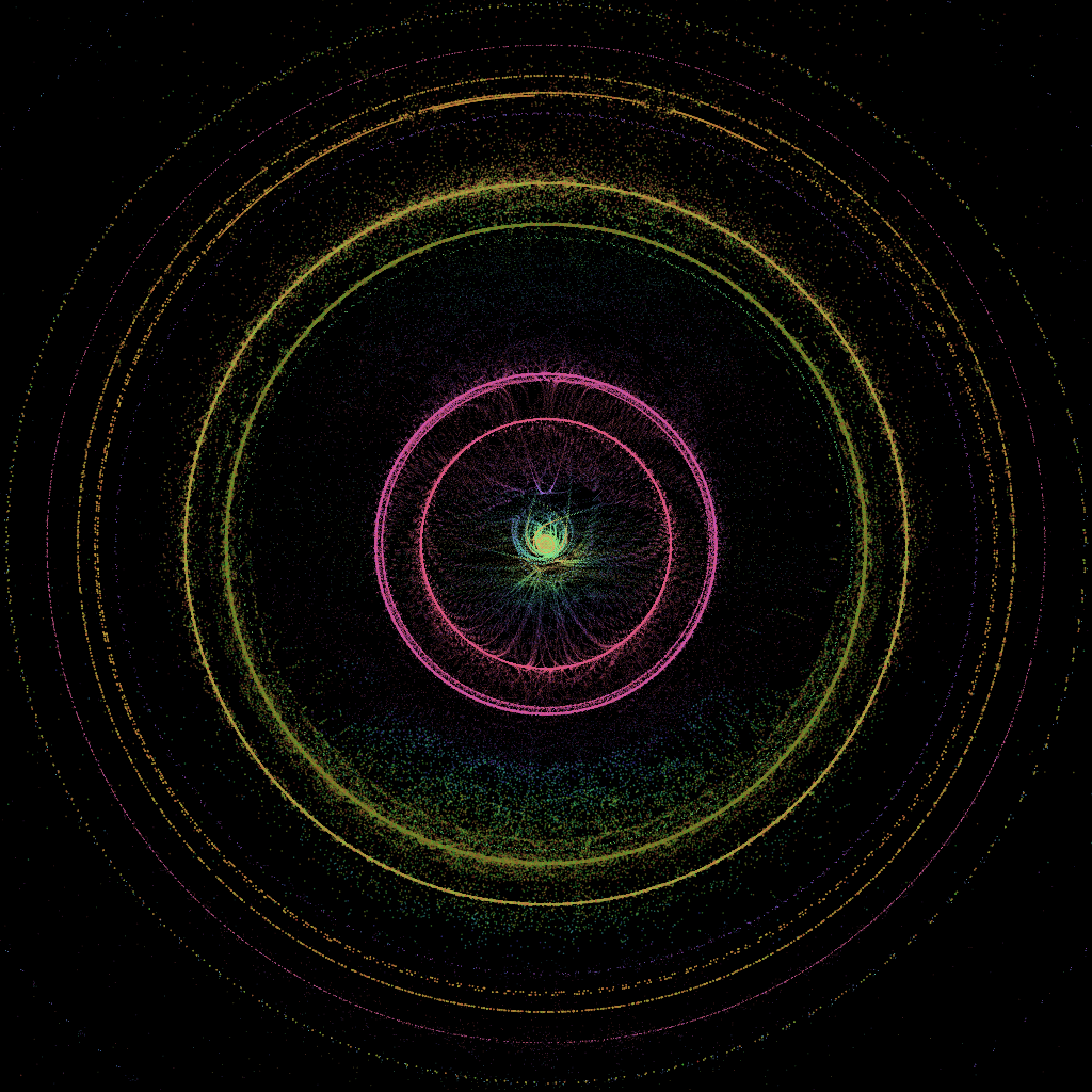 Clouds of Quantum Particles #14