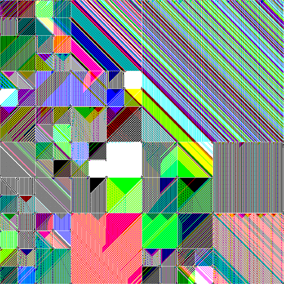 RULES (for Elementary Cellular Automata) #55