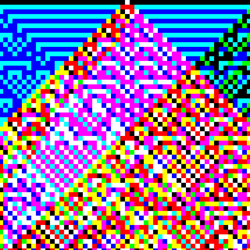 RGB Elementary Cellular Automaton #204