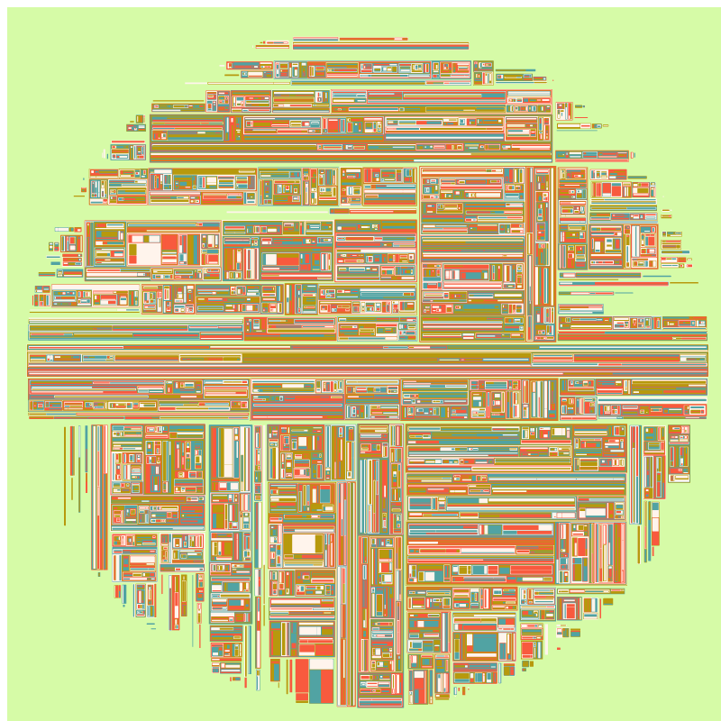 circle city #2
