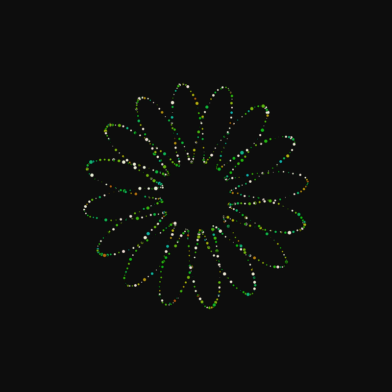 rotating particles #128