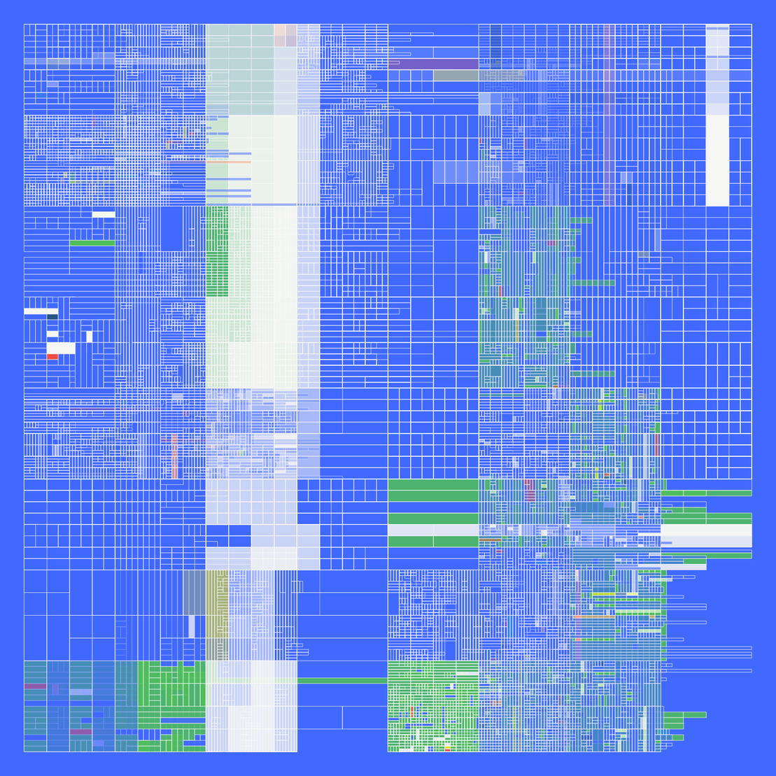 NESTED IDENTITIES #158