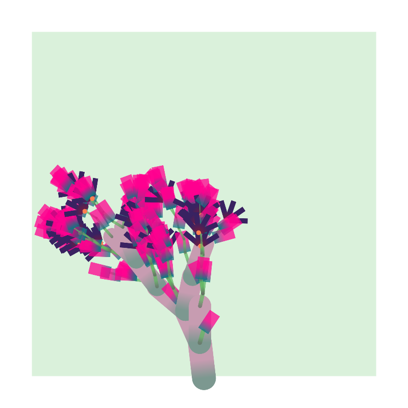 Some generative trees #2