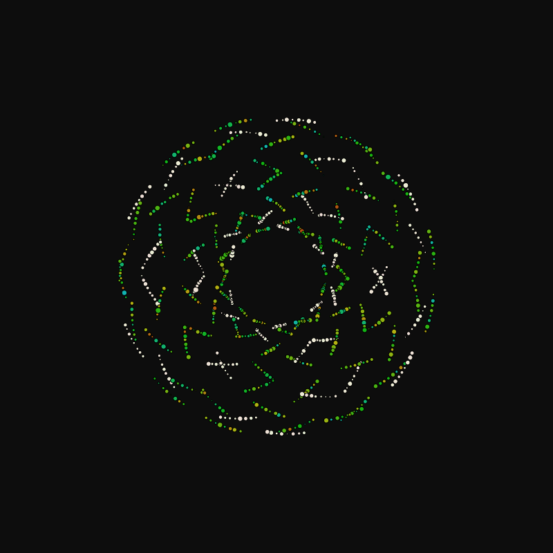 rotating particles #47