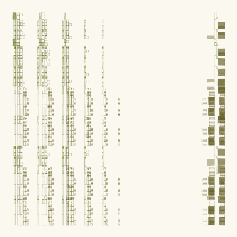 Subdivisions #15