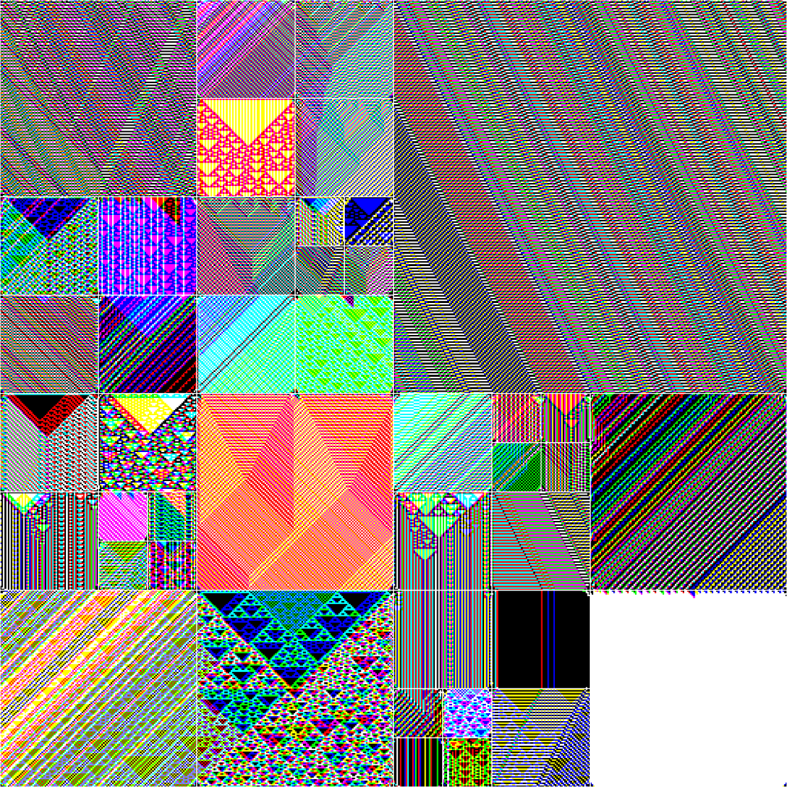 RULES (for Elementary Cellular Automata) #438