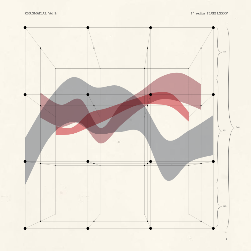 CHROMATLAS, Vol. 5 #96