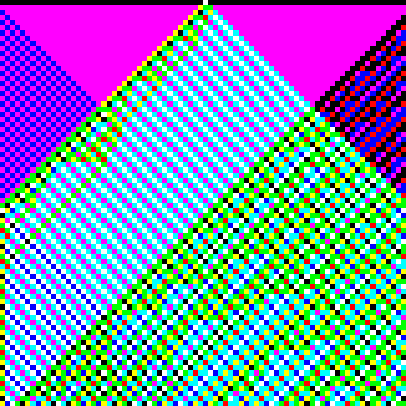 RGB Elementary Cellular Automaton #408