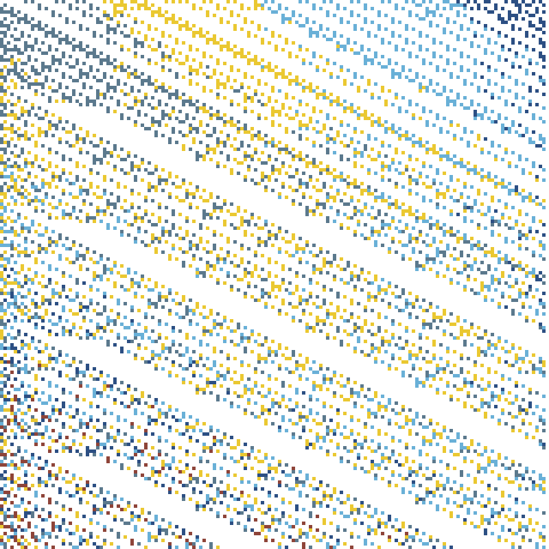 Colored Elementary Cellular Automaton #119